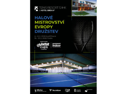 Mistrovství Evropy družstev